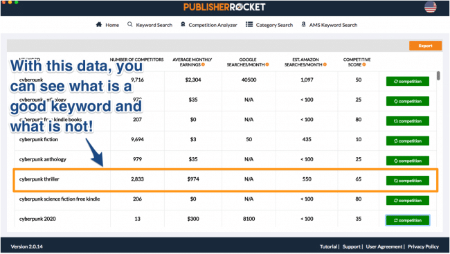 الناشر Rocket Review 2