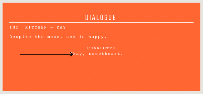 dialogue