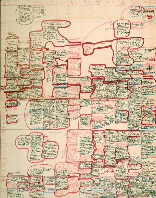 Norman Mailer Harlot의 유령 장면 목록