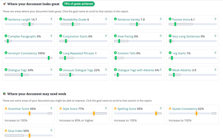 PWA Writing Report