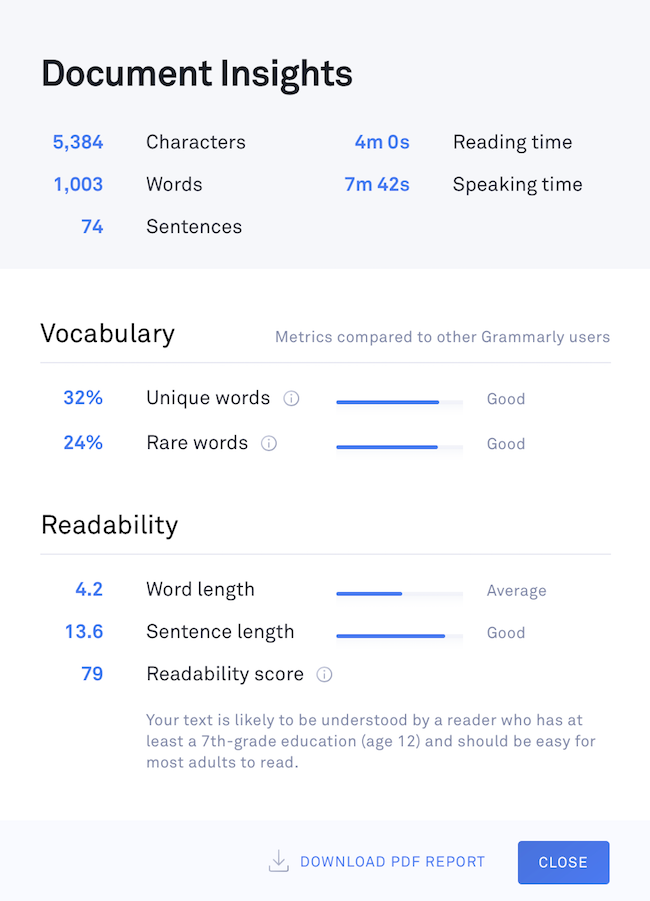 new grammarly