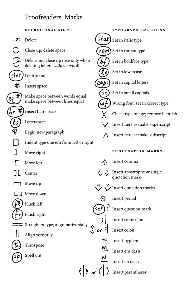 proofreading marks