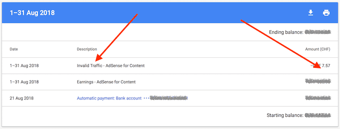 adsense invalid clicks deduction