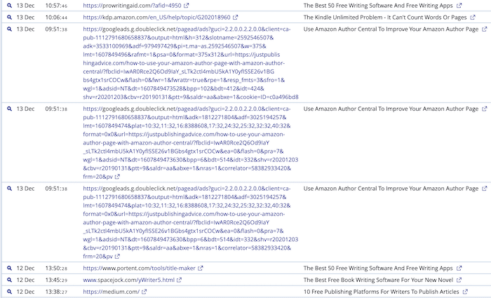 Suspicious clicks - check invalid clicks in adsense