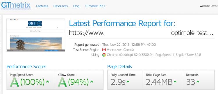 GTmetrix with lazy loading