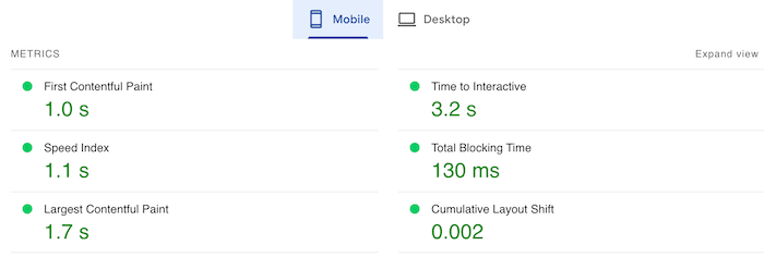 JPA Google speed test lab data 