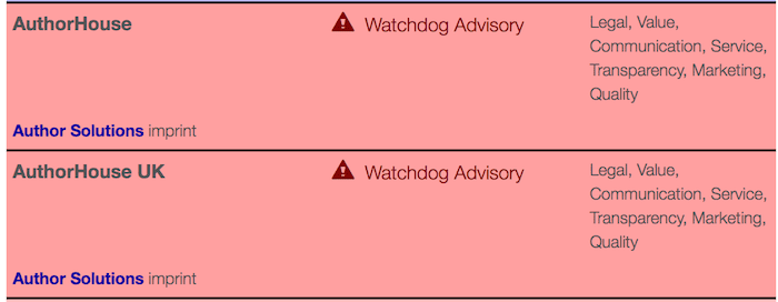 Watchdog advisory notices for authorhouse and authorhouse UK