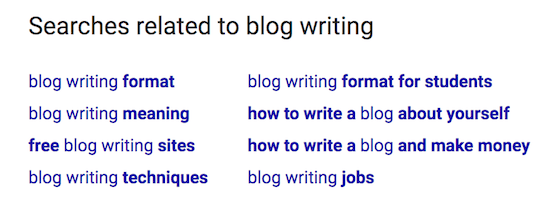 blog writing related searches