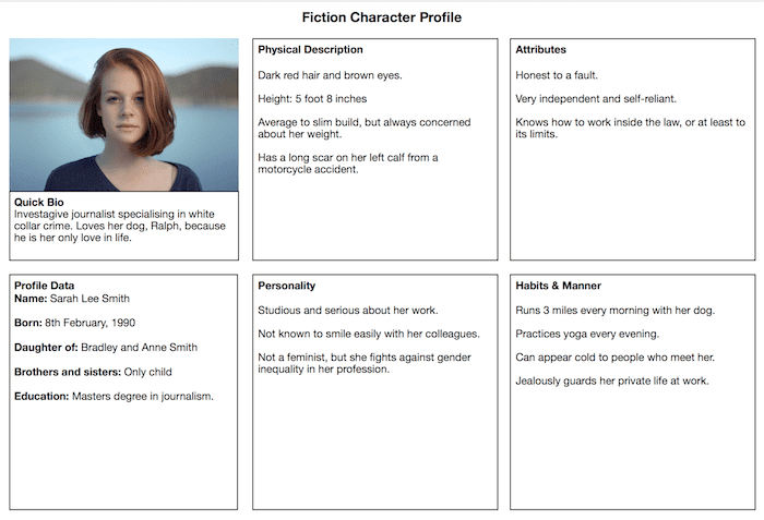 fiction character profile template example