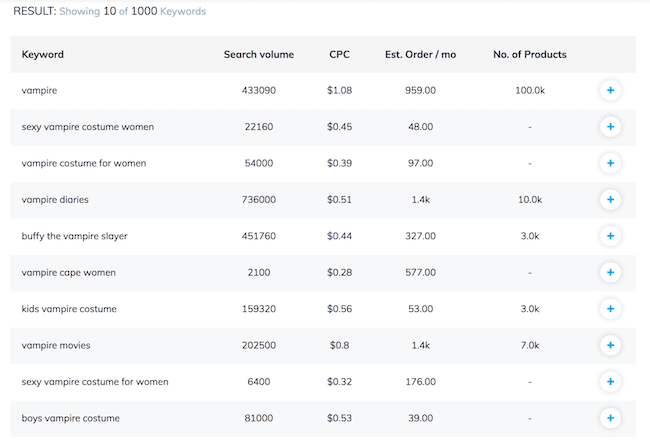 seller app results