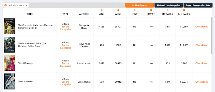 publisher rocket sales data