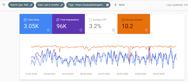 traffic trend from comments content