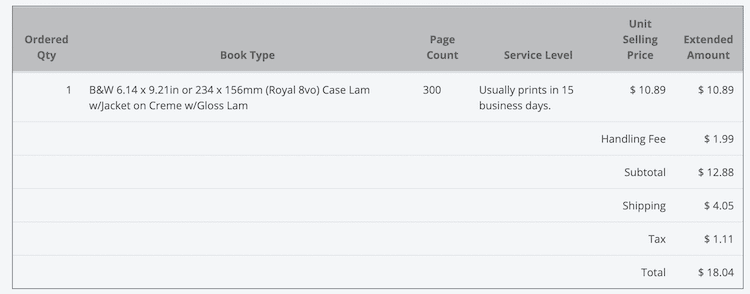 Ingramspark price