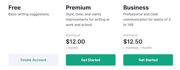 Grammarly Price