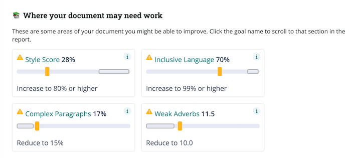 AI writing style check