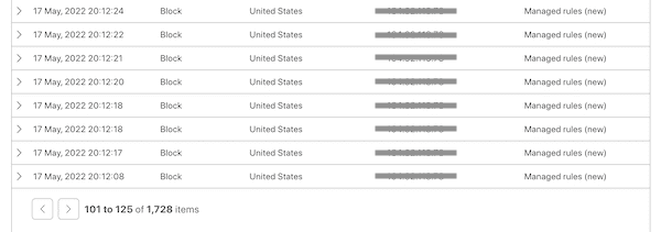 Cloudflare blocking