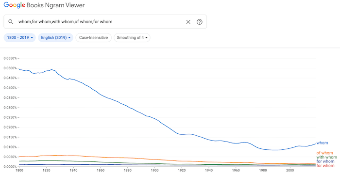 The disappearance of whom