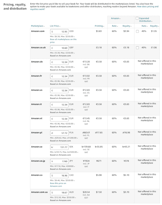 Amazon distribution