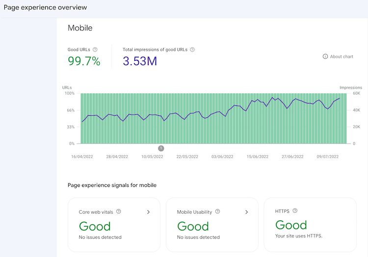 CWV page experience mobile adsense and core web vitals