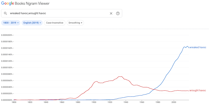 wreak and wrought havoc