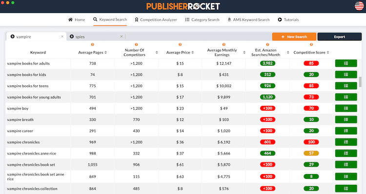 Publisher Rocket Keyword Research