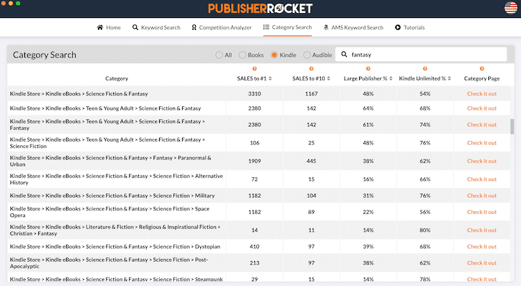 Category Research