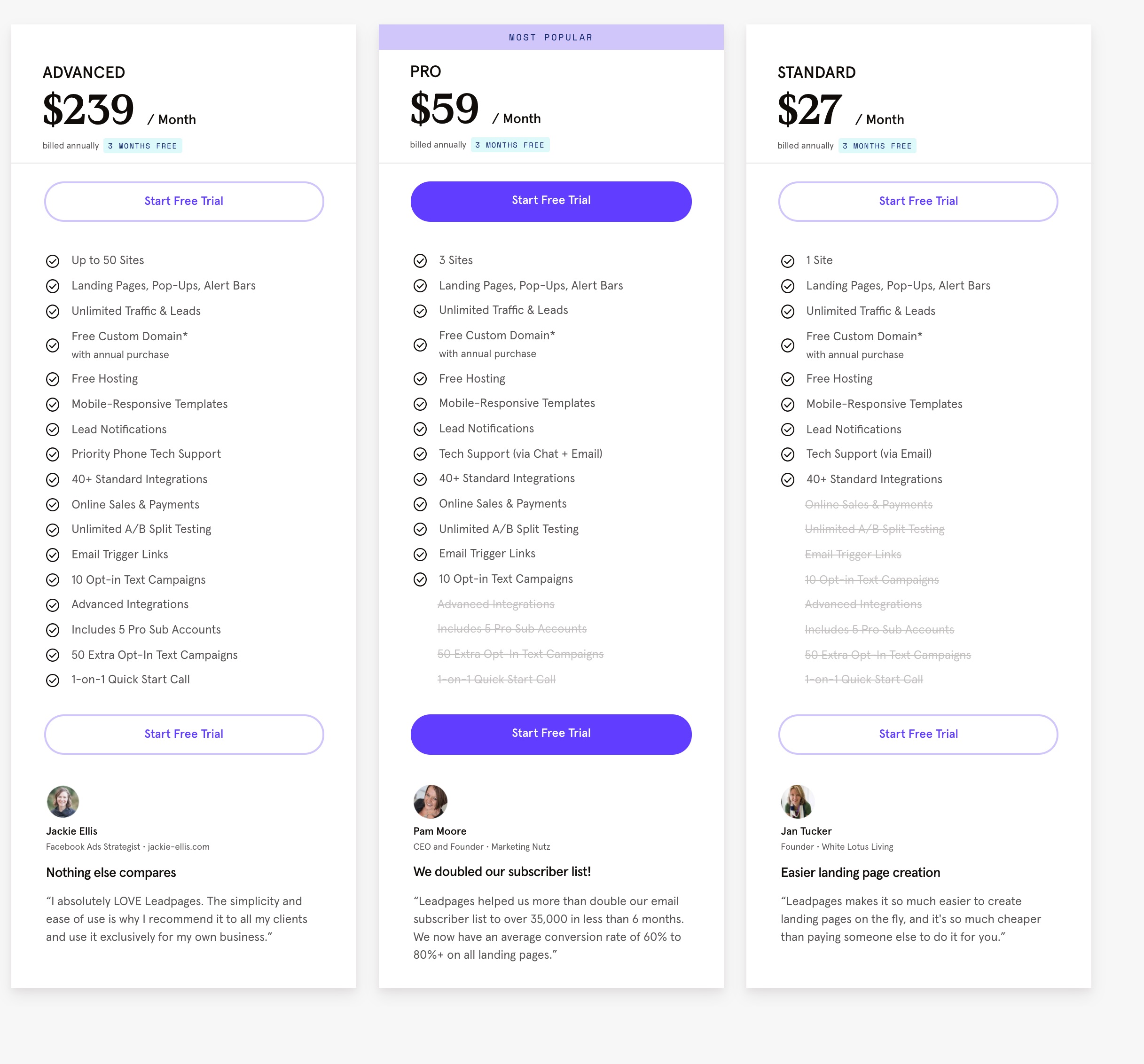 การกำหนดราคา Leadpages