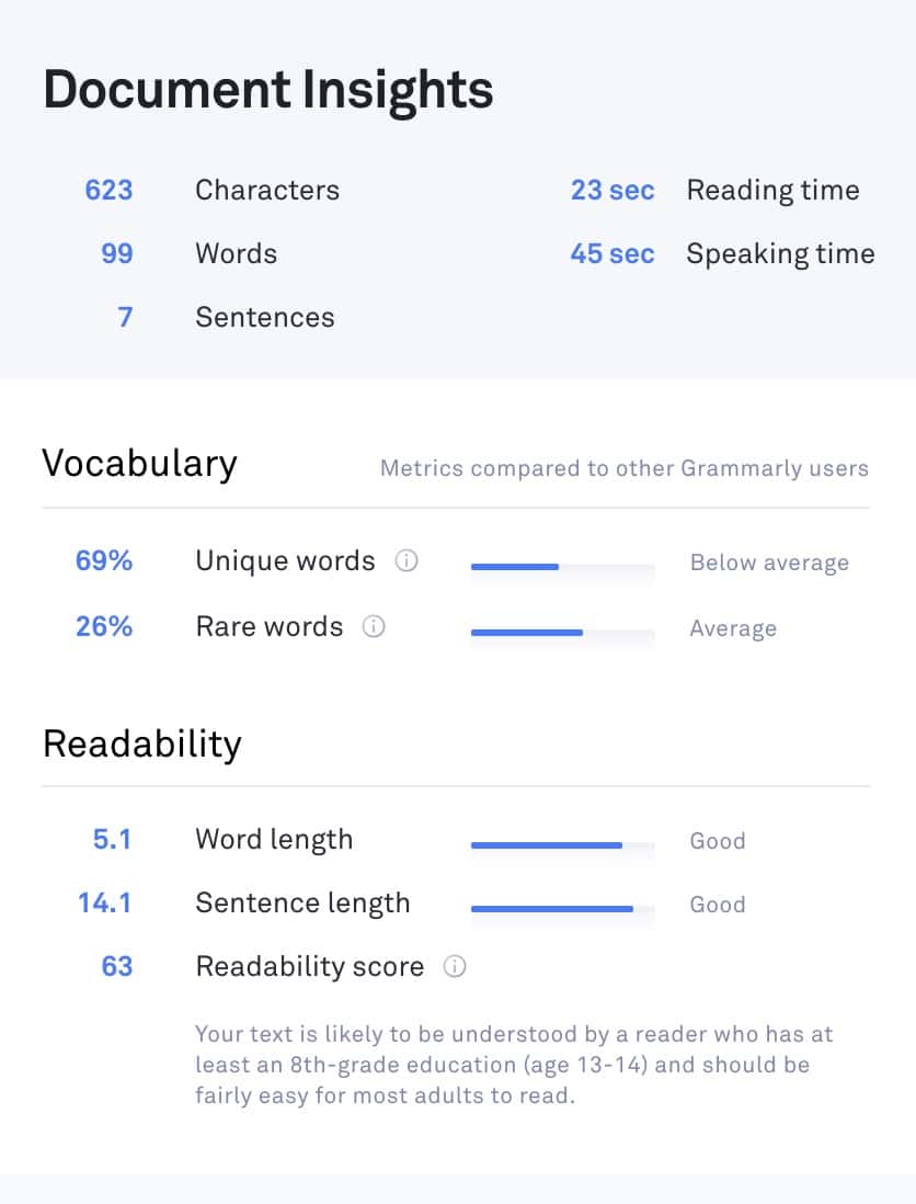 Insights de redação gramatical