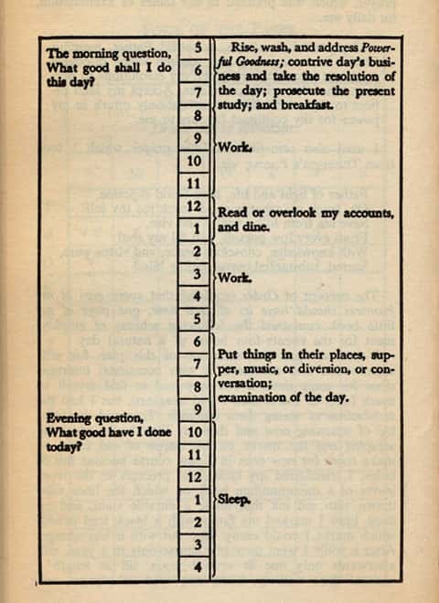 La routine quotidiana di Benjamin Franklin