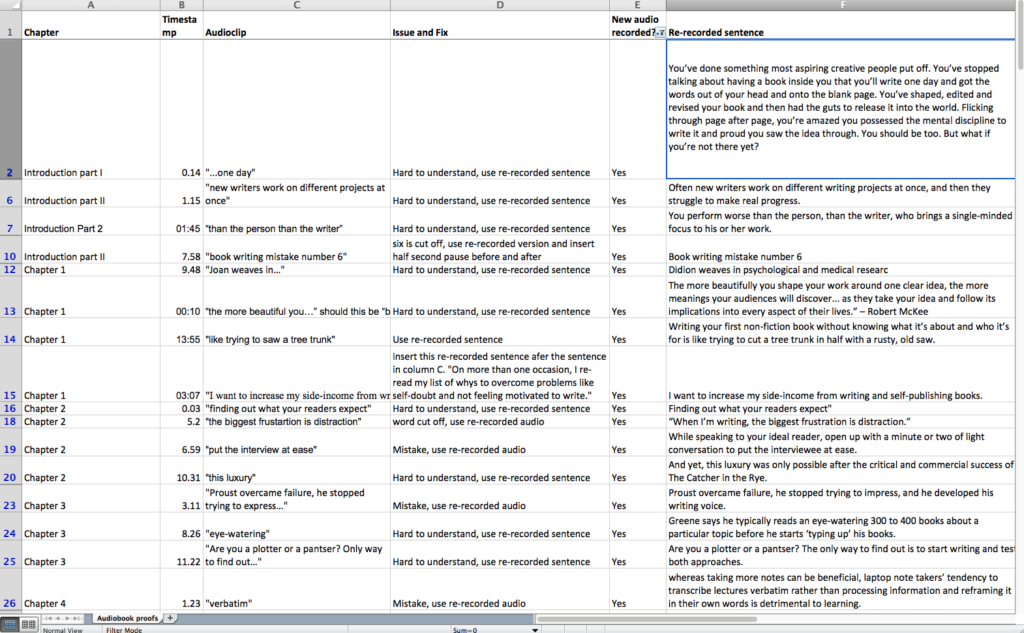 Foglio di calcolo per la narrazione dell'audiolibro