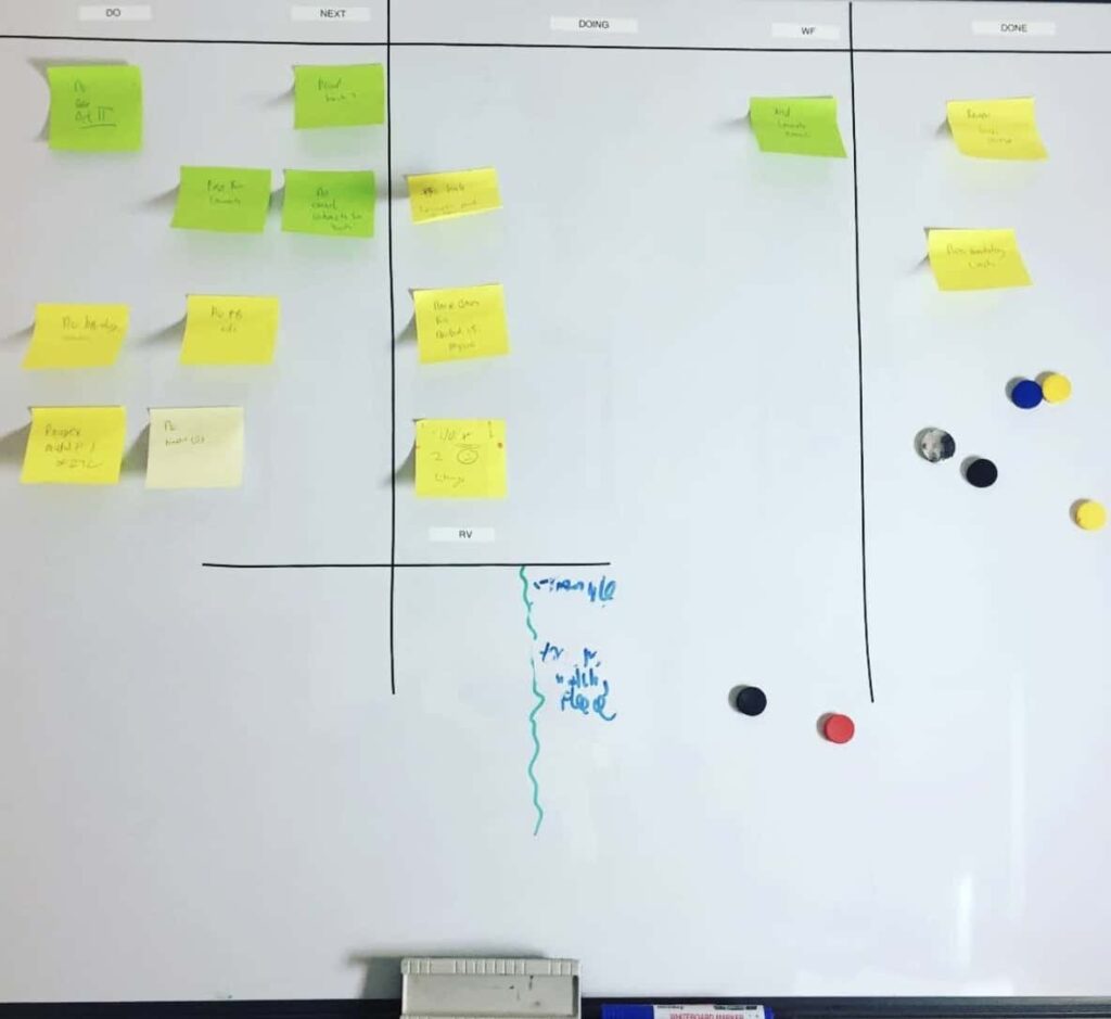 Um quadro Kanban pessoal