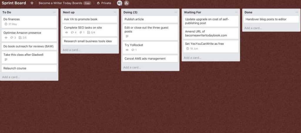 Trello Interfaccia utente grafica, applicazione