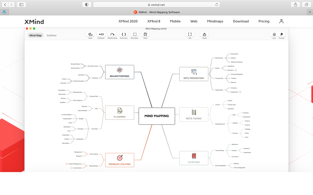 Software für Brainstorming: XMind