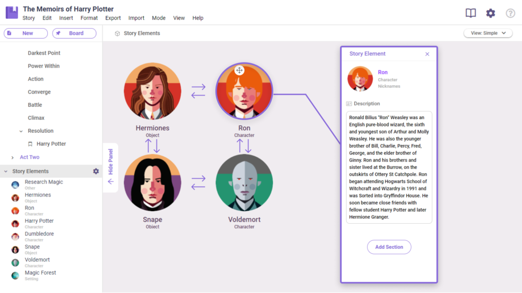 Tableau LivingWriter