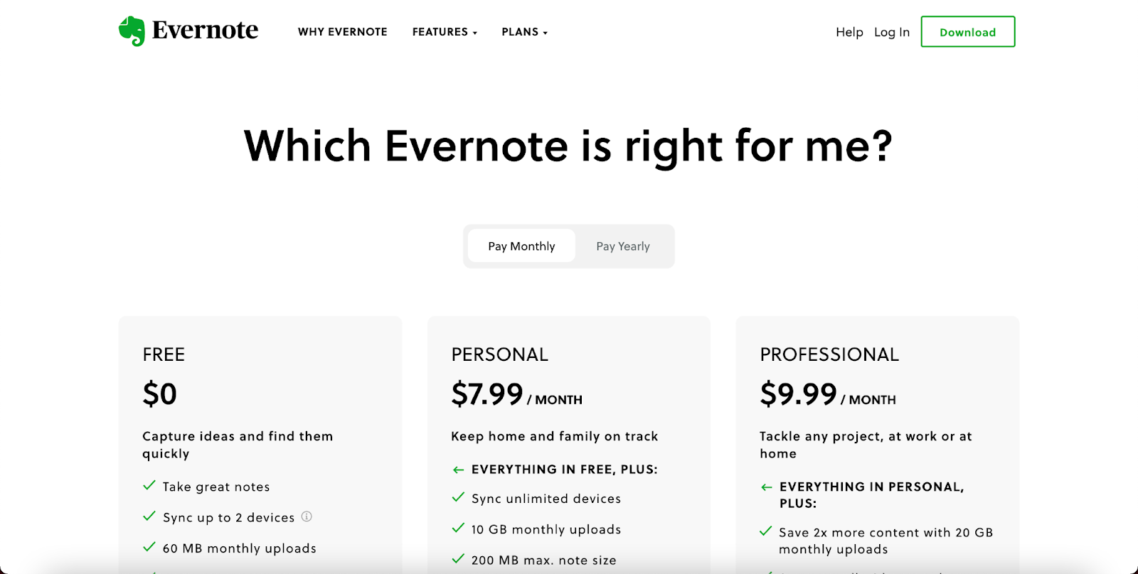 Tarification Evernote