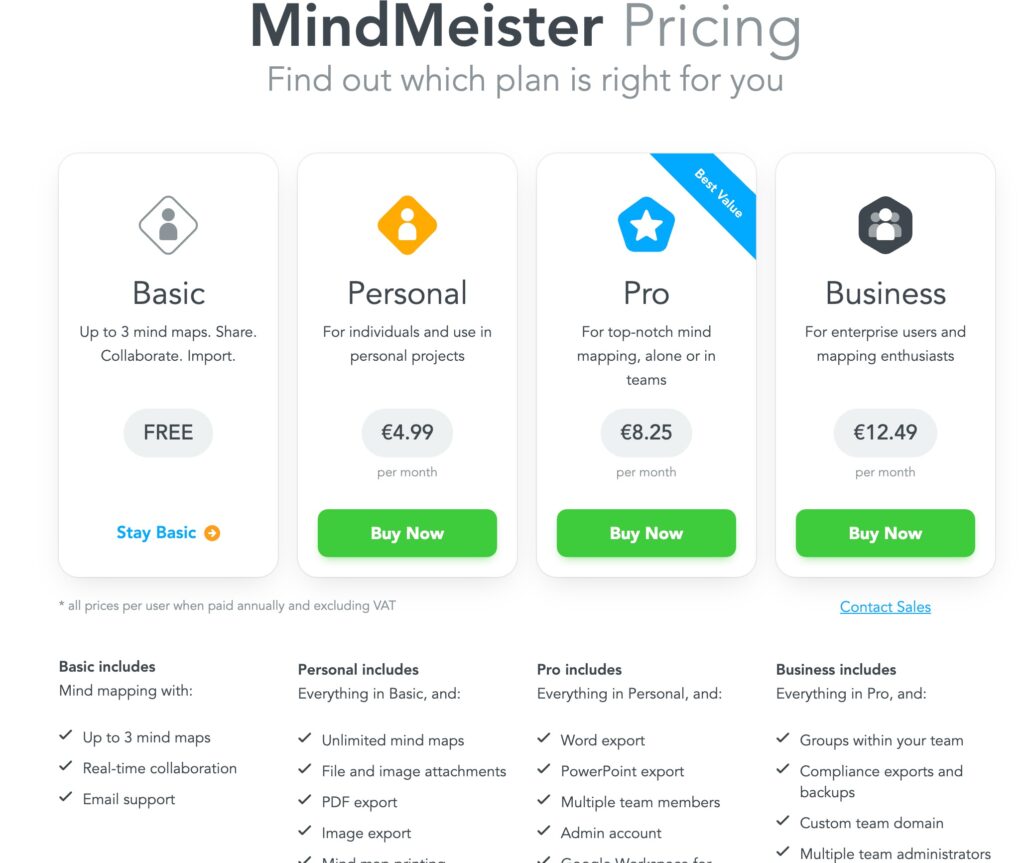 Precios de MindMeister