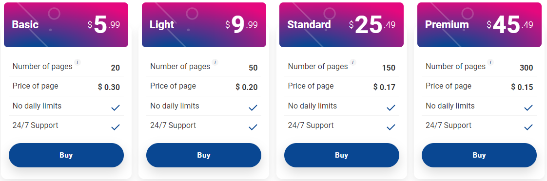 Plagiarisme Periksa harga