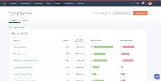 Perangkat Lunak Manajemen Pengetahuan: HubSpot
