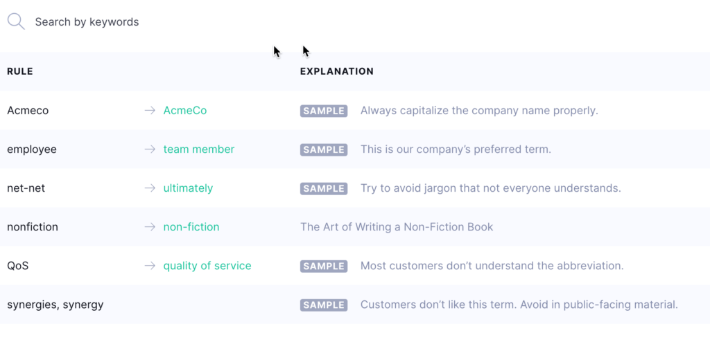 La guía de estilo Grammarly Business