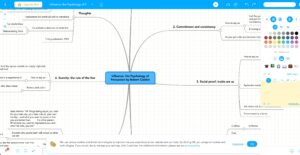 كتاب MindMeister Mindmap