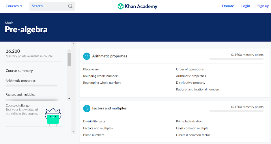 En İyi Masterclass Alternatifleri: Khan Academy