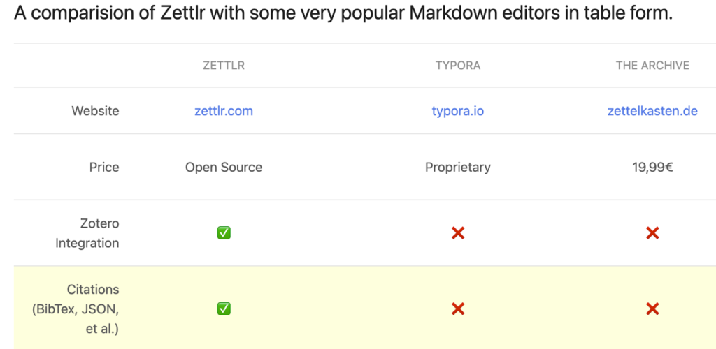 Zettlrの価格