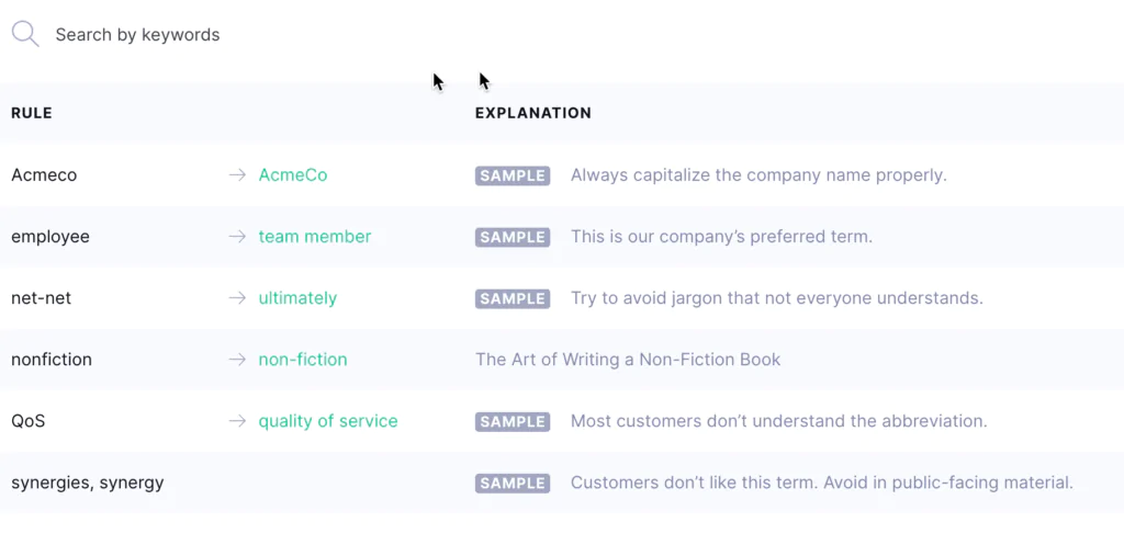 Grammarly-Business-Style-Guida